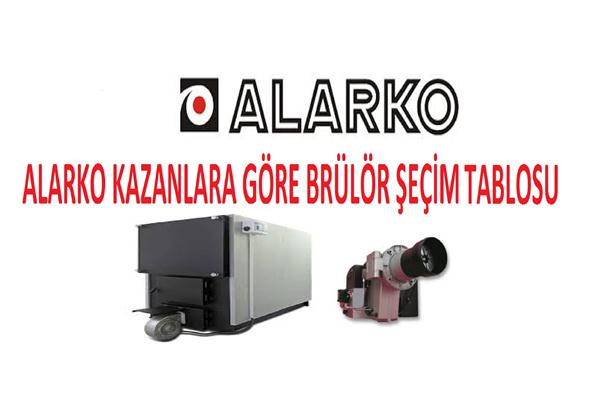 Alarko Kazanlar için Brülör Seçim Tablosu